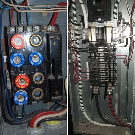 electrical panel vs fuse box|fuse block vs circuit breaker.